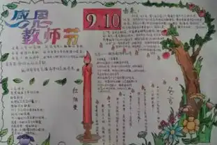 求画一幅关于教师节手抄报