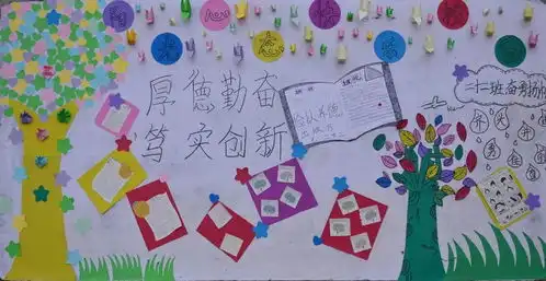 丽星中学校团委组织举行了阳光心态快乐校园板报活动