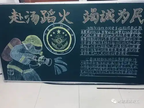 哈尔滨消防支队第四季度主题板报展播市区中队组
