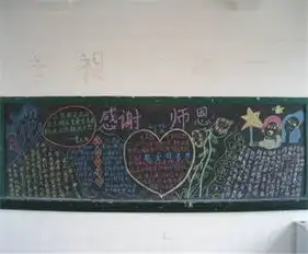 教师节黑板报教师节充满了快乐与幸福