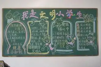 小学生黑板报海伦凯勒