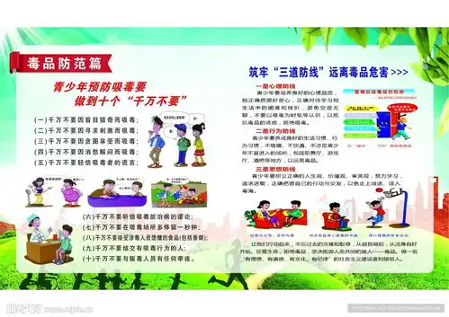 禁毒进校园展板设计图psd分层素材psd分层素材