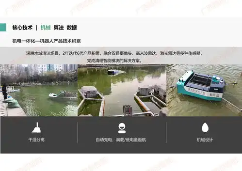 水陆空一体数字水域管理