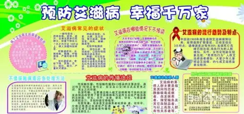 预防艾滋病黑板报