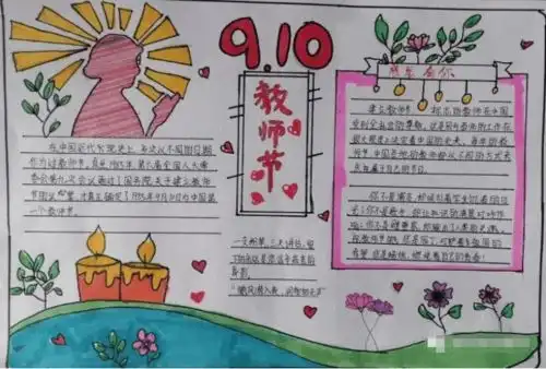 河间市图书馆开展知秋九月感怀师恩小读者手抄报活动