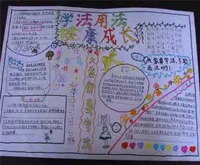 普法教育手抄报手抄报