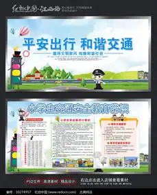 小学生交通安全常识展板