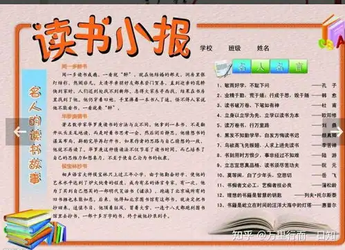 六年级读书报怎么做