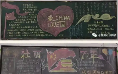衡水市郑口中学高一年级举办国庆板报展示活动