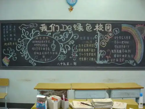 保护环境黑板报图片简单