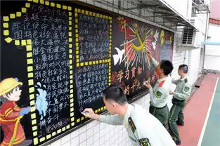 福州消防官兵精心制作学习贯彻十九大精神黑板报