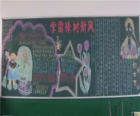 学雷锋黑板报雷锋,一个多么熟悉的名字