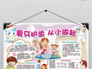 爱牙护牙小报保护牙齿爱牙日手抄小报素材图片psd模板下载90.49mb爱牙日手抄报大全纪念日手抄报