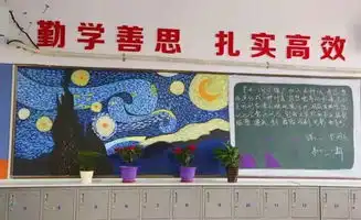 这些00后画的黑板报,00前的您作何感想