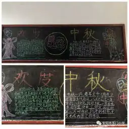 东门小学总校区九月份多彩节日板报展示