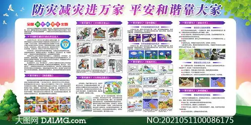 2021第十三个全国防灾减灾日宣传栏设计