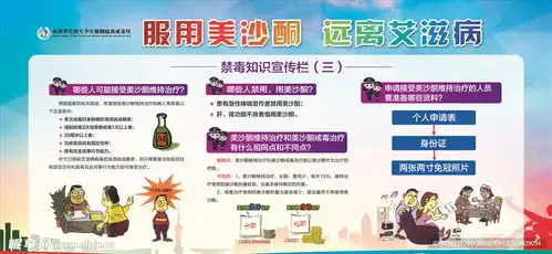 禁毒展板版面设计图psd分层素材psd分层素材