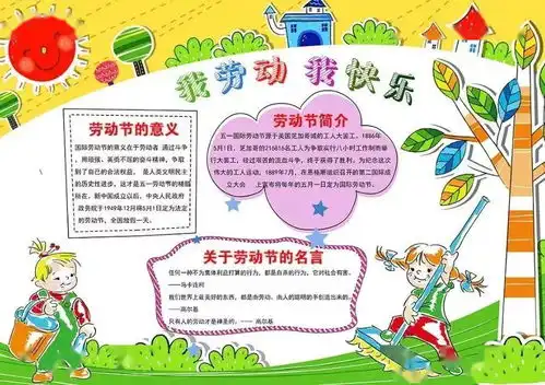高中黑板报排版51劳动节