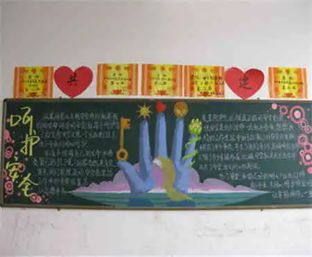 安全月黑板报守护生命长堤的忠诚卫士