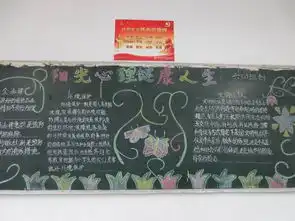 文明礼仪安全法律环保心理健康黑板报