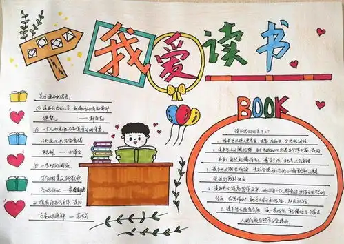 香坊区图书馆组织区农家书屋开展2020年我的书屋我的梦农村少年儿童手抄报活动