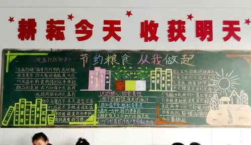 淮北市翠峰小学开展节约粮食,从我做起黑板报评比活动