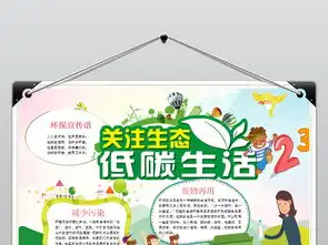 环保小报低碳生活手抄报绿色家园电子小报图片模板设计图下载保护环境手抄报大全编号18532009
