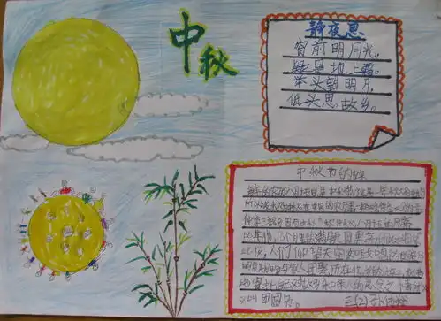 中秋节手抄报图片和资料2