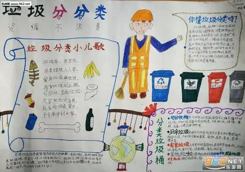 垃圾分类从我做起手抄报简单又漂亮垃圾分类手抄报下载简单又美丽乐游网游戏下载