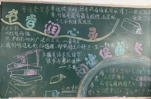 书香润心灵,阅读促成长上海市莘城学校读书节黑板报展示