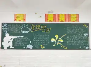 美术系落实征兵工作安排