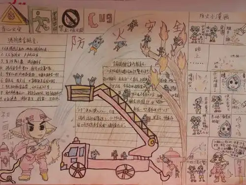 全民参与,防治火灾