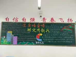 2017学校黑板报主题边框