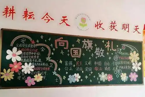 国庆黑板报标题好诗