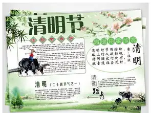 电子小报模板清明节小报图片素材psd下载90.69mb清明节手抄报大全节日手抄报
