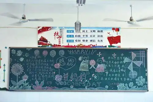 班级黑板报主题新气象