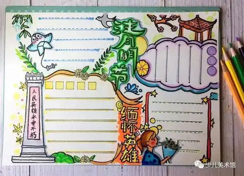 清明时节雨纷纷,清明节手抄报绘画作品分享