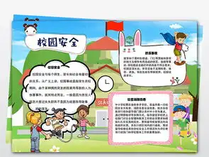 word两套安全小报校园安全在我心儿童消防生活安全文明小报图片模板worddoc设计图下载校园安全手抄报大全编号19200182