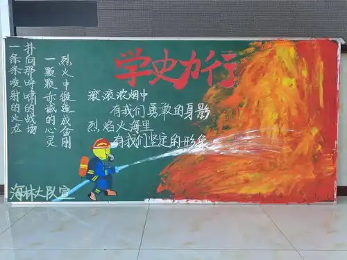 庆建党百年展蓝焰风采牡丹江消防救援支队主题黑板报展播评选活动