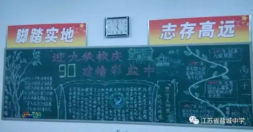 黑板也是竞技场,哪班设计最闪亮高中第一次黑板报评比邀您点赞加油