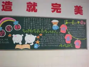 急求新学期墙报word