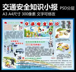 小学生交通安全知识小报图片素材psd模板下载94.98mb校园安全手抄报大全安全健康手抄报