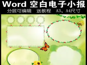 word电子小报手抄报海报板报模板图片worddoc设计图下载其他大全编号16162294