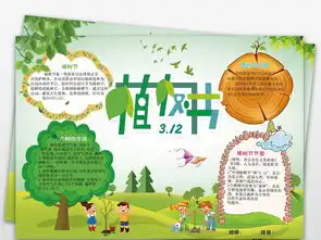 植树节小报绿色环保爱护环境电子手抄报模板图片素材psd下载109.02mb植树节手抄报大全节日手抄报