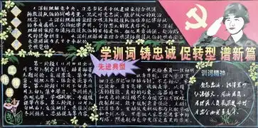 投票学训词铸忠诚促转型谱新篇南通消防主题板报展评