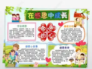 感恩的心小报在感恩中成长手抄报素材模版图片模板下载