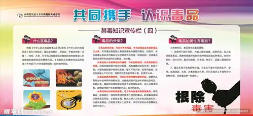 禁毒展板版面设计图psd分层素材psd分层素材