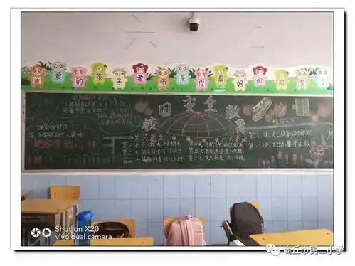 商丘市民主路第二小学平安校园黑板报评比