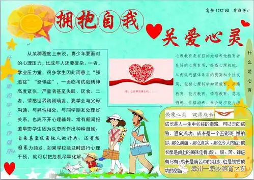 漳州一职校开展关爱心灵,重视心育电子板报比赛活动2018年5.25心理健康节宣传月活动之五