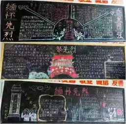 保定市爱民小学多彩班级魅力校园四月份清明祭英烈主题黑板报展示